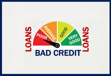 Bad Credit Loans Phone Numbers